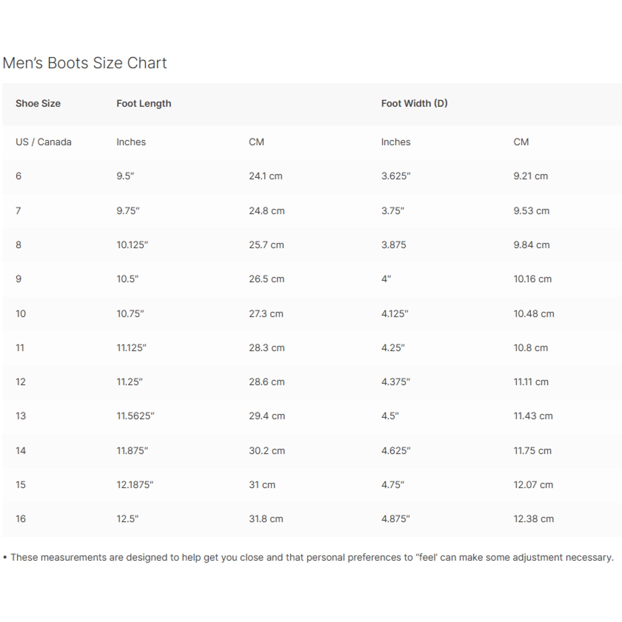 Men's Haymaker High Brown